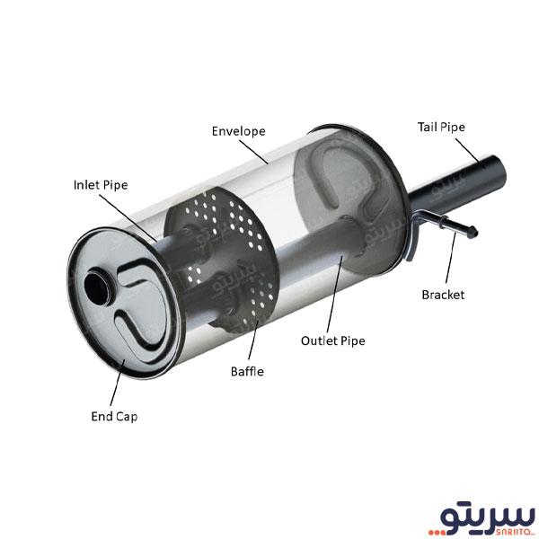  1_.منبع عقب اگزوز رنو ال 90 برند بوزال