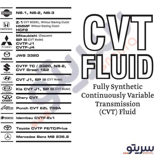  2_.روغن گیربکس فلومکس CVT FLUID